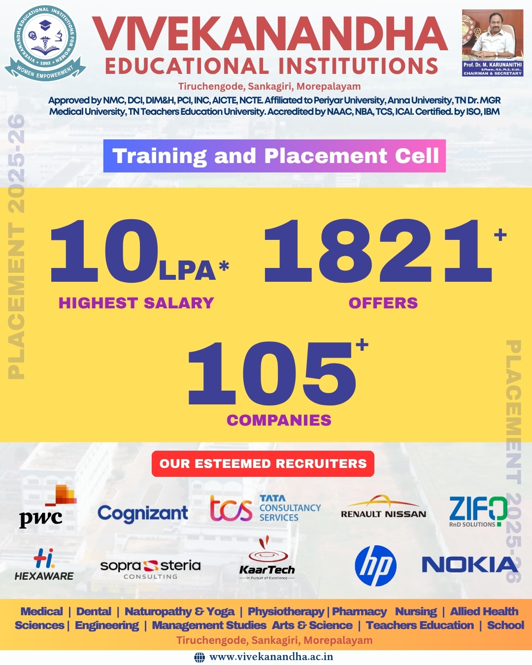 VEI Placements