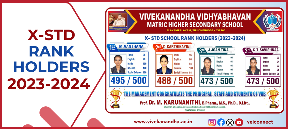 Vivekanandha